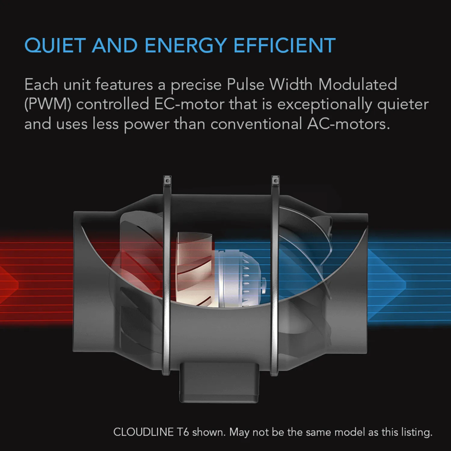 AC Infinity CLOUDLINE T10, Quiet Inline Duct Fan System with Temperature and Humidity Controller, 10-Inch