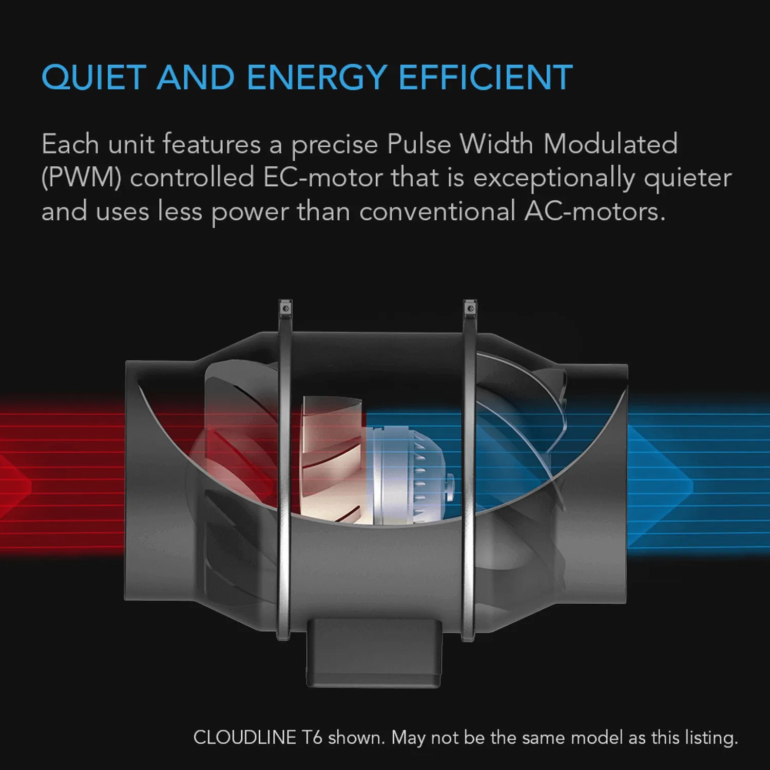 AC Infinity CLOUDLINE T8, Quiet Inline Duct Fan System with Temperature and Humidity Controller, 8-Inch