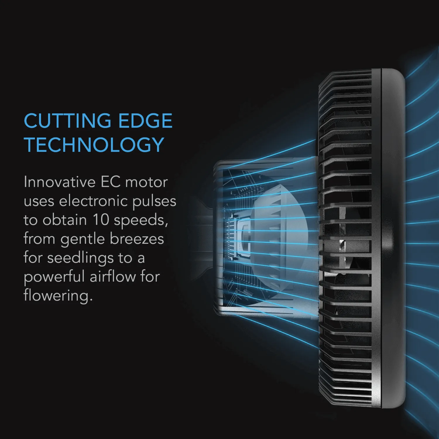 AC Infinity CLOUDRAY S6, Grow Tent Clip Fan 6" with 10 Speeds, EC-Motor, Auto Oscillation