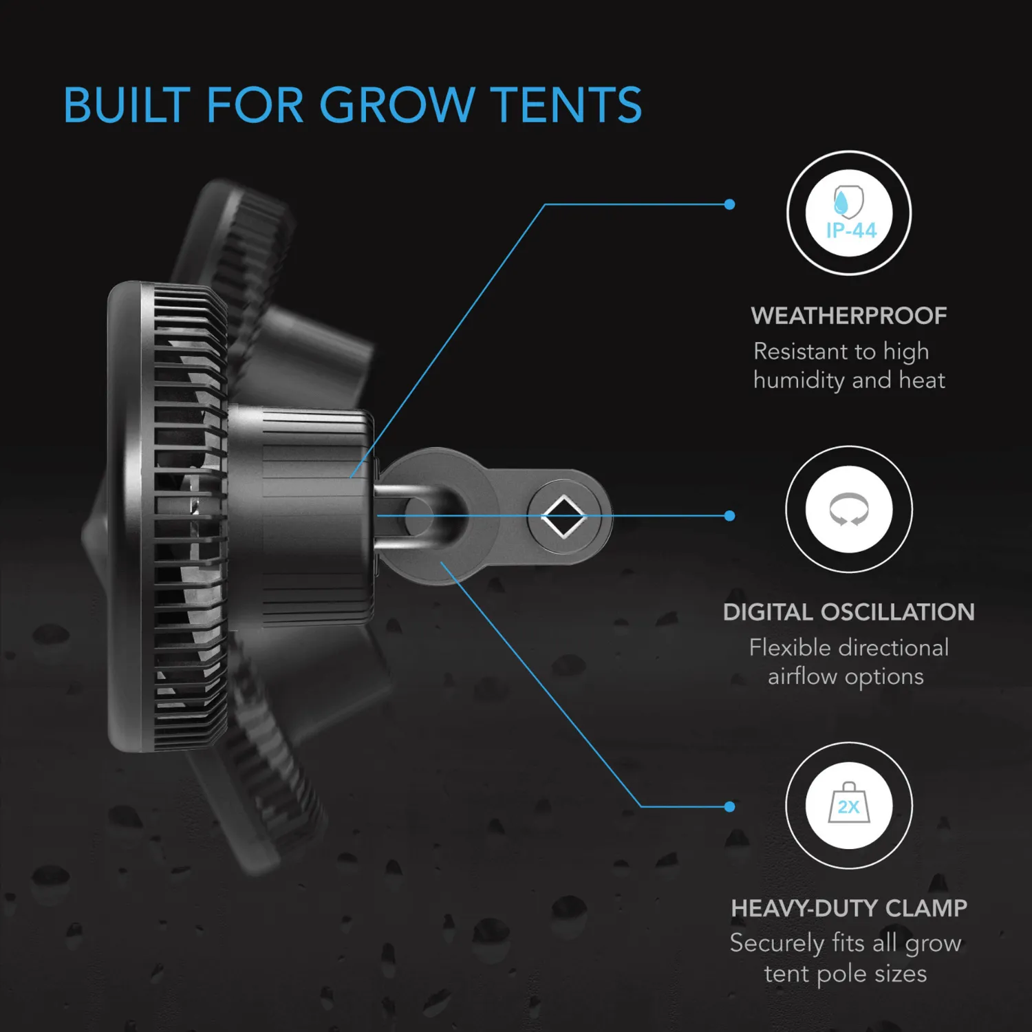 AC Infinity CLOUDRAY S6, Grow Tent Clip Fan 6" with 10 Speeds, EC-Motor, Auto Oscillation