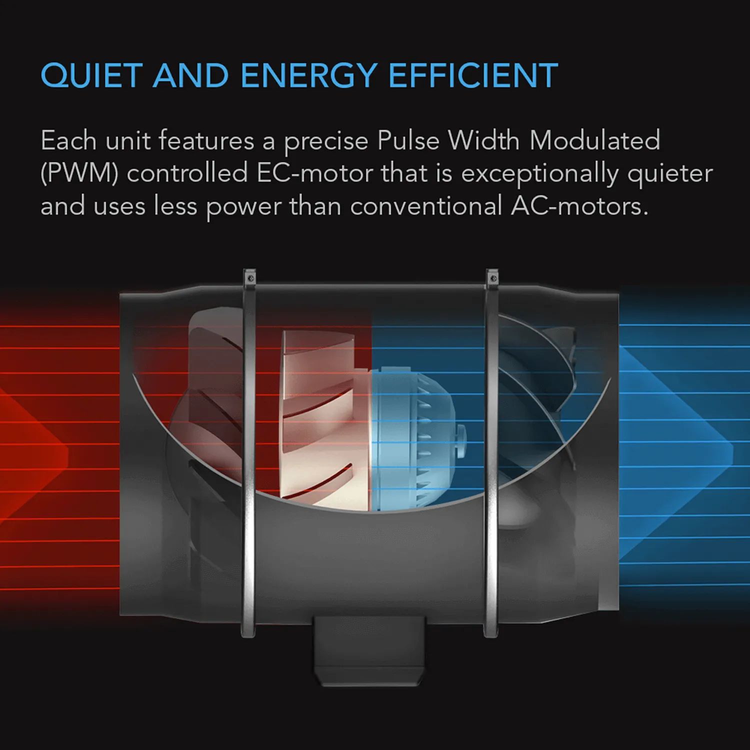 AC Infinity CLOUDWAY S10, Whole House EC Fan, 1200 CFM, Energy Efficient with Wireless Controller