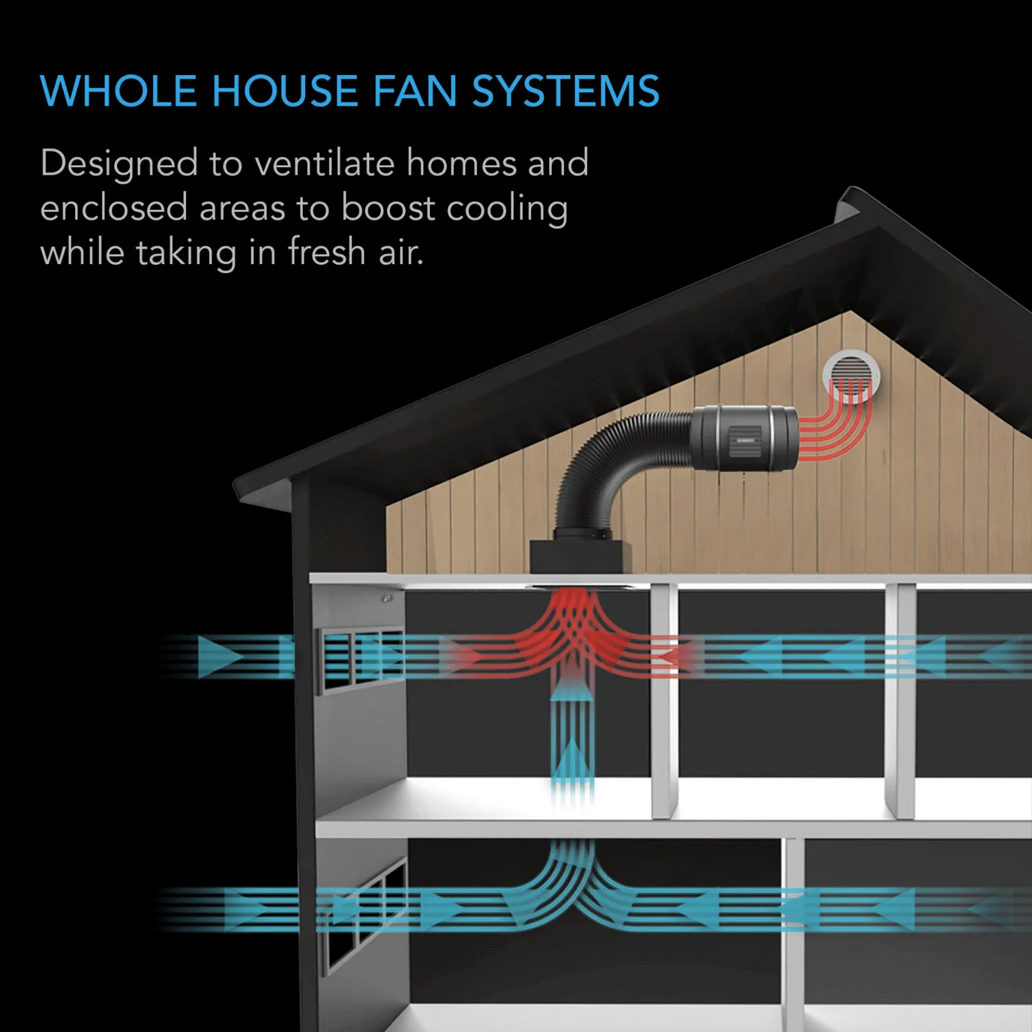 AC Infinity CLOUDWAY S10, Whole House EC Fan, 1200 CFM, Energy Efficient with Wireless Controller