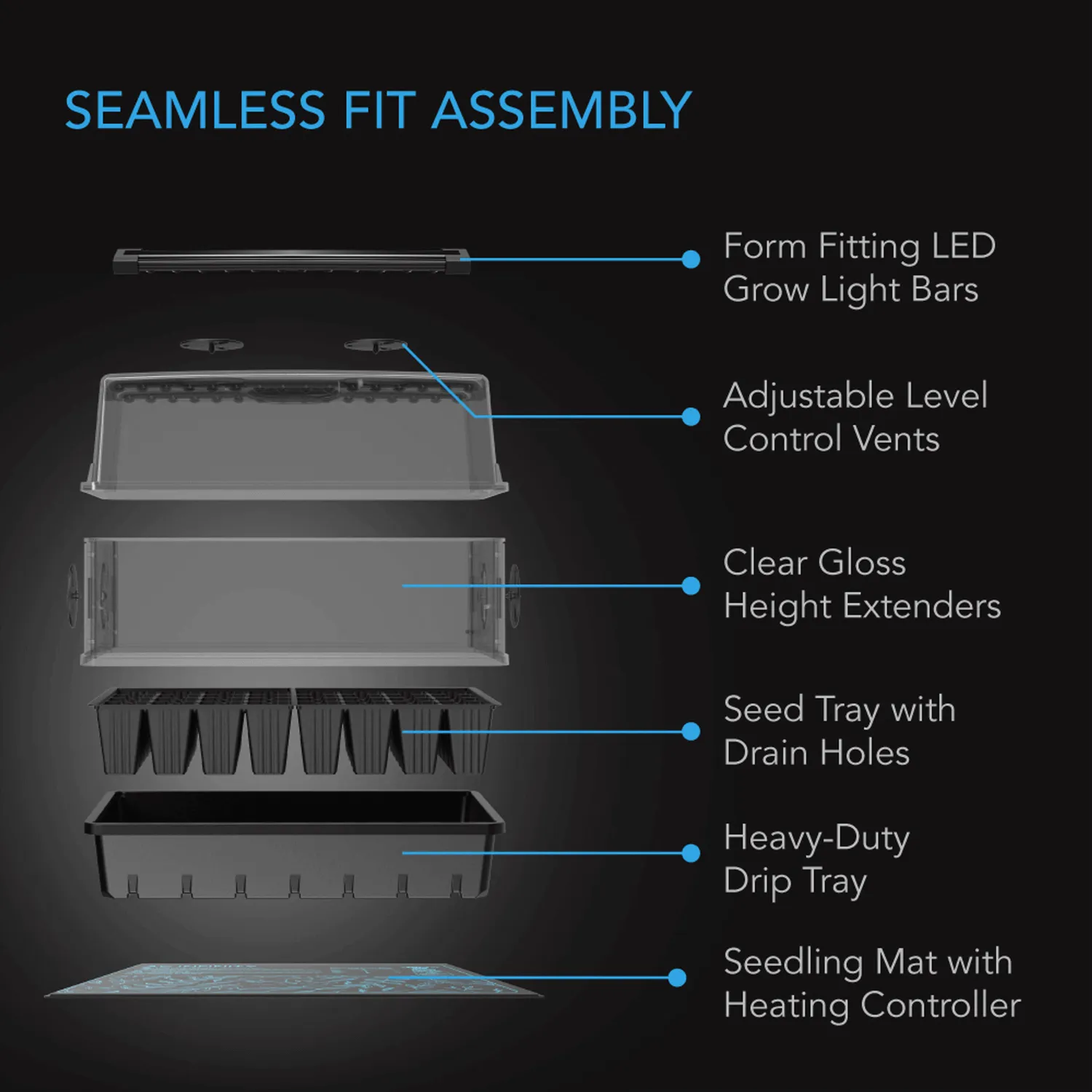 AC Infinity Humidity Dome, Germination Kit with Seedling Mat and LED Grow Light Bars, 5x8 Cell Tray