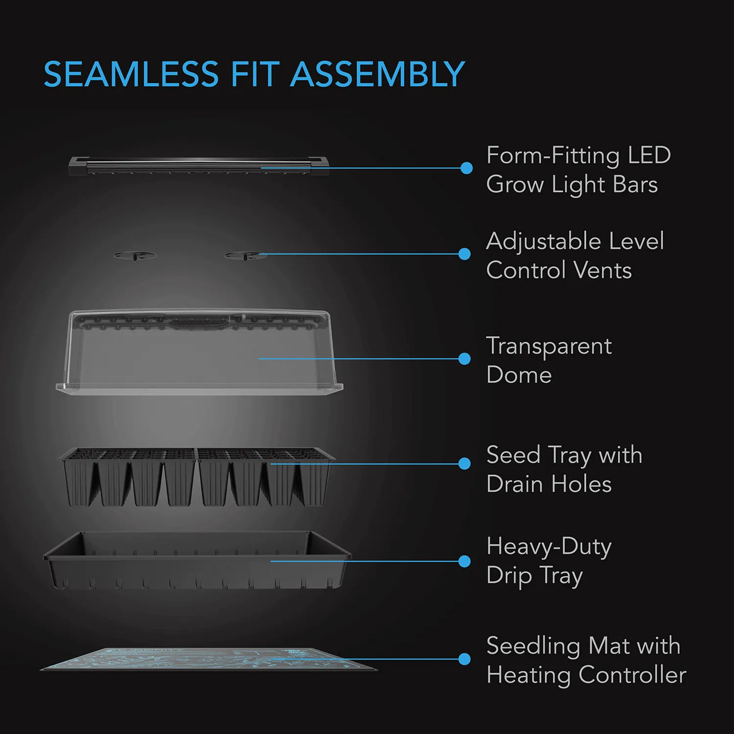 AC Infinity Humidity Dome, Germination Kit with Seedling Mat and LED Grow Light Bars, 6x12 Cell Tray