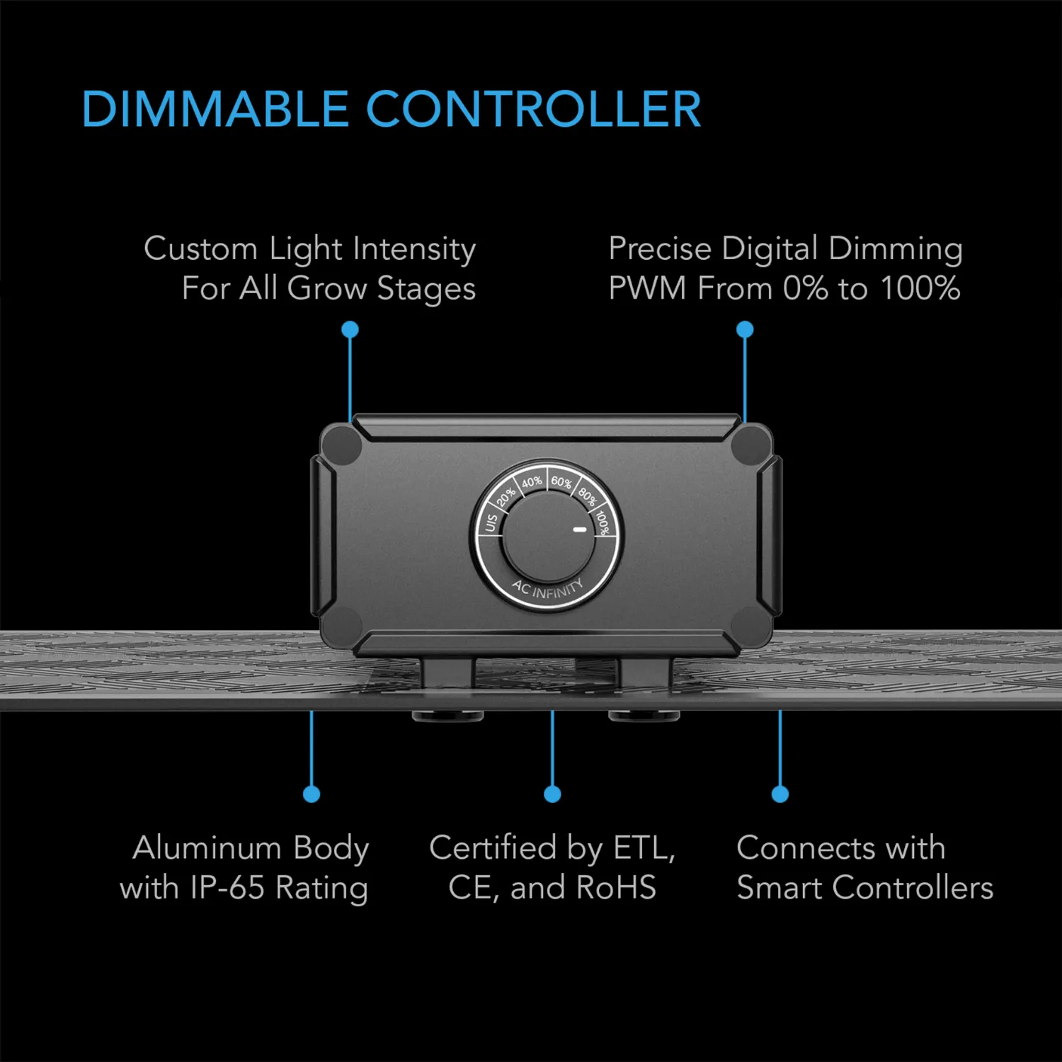 AC Infinity IONBOARD S24, Full Spectrum LED Grow Light 200W, Samsung LM301B, 2x4 Ft. Coverage