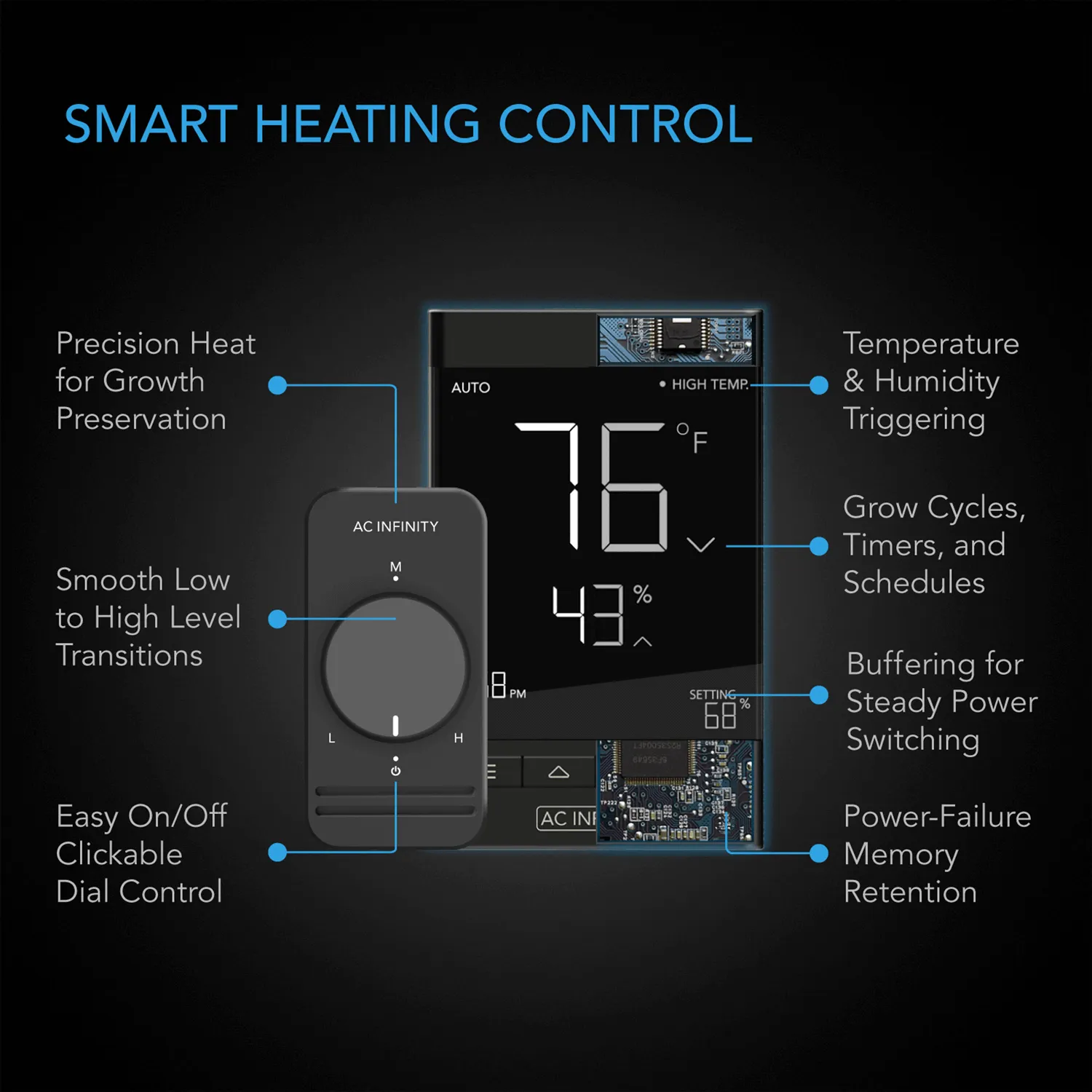 AC Infinity SUNCORE T1, Seedling Heat Mat, Digital Thermostat with Heat Controller, 3" x 20"