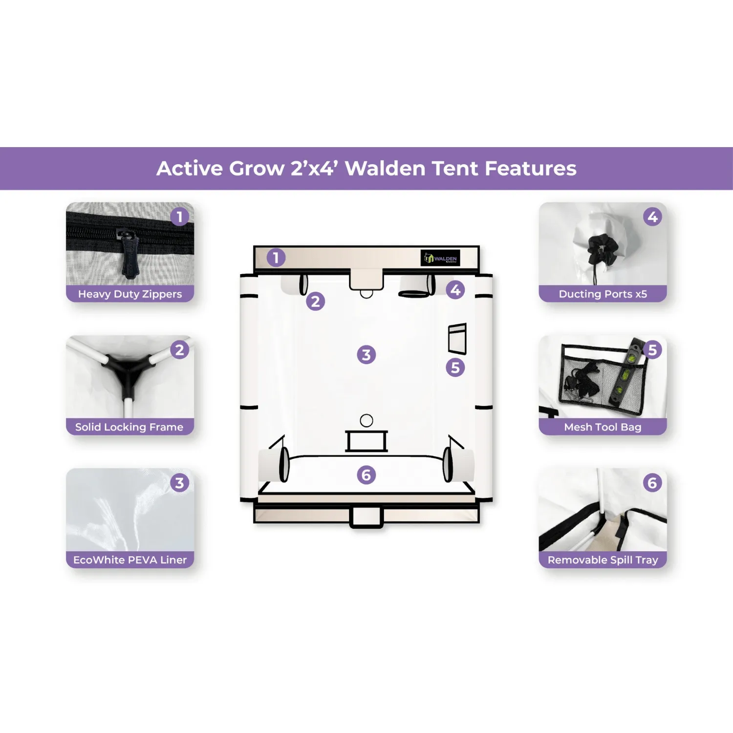 Active Grow 2' x 4' Walden White Grow Tent