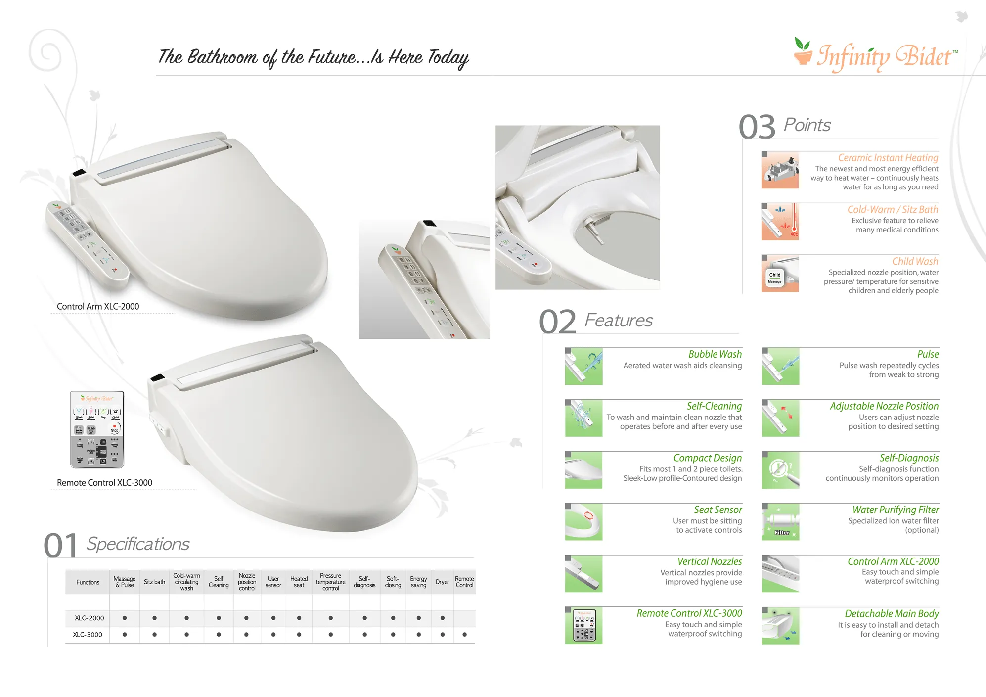 Infinity XLC-3000 Bidet Toilet Seat